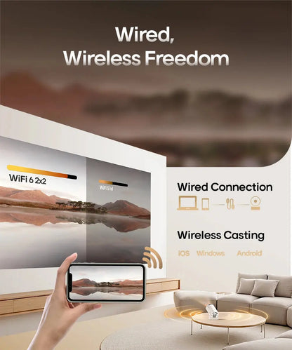 Projector 4K Gris + SAC et Verre de Protection Ma boutique